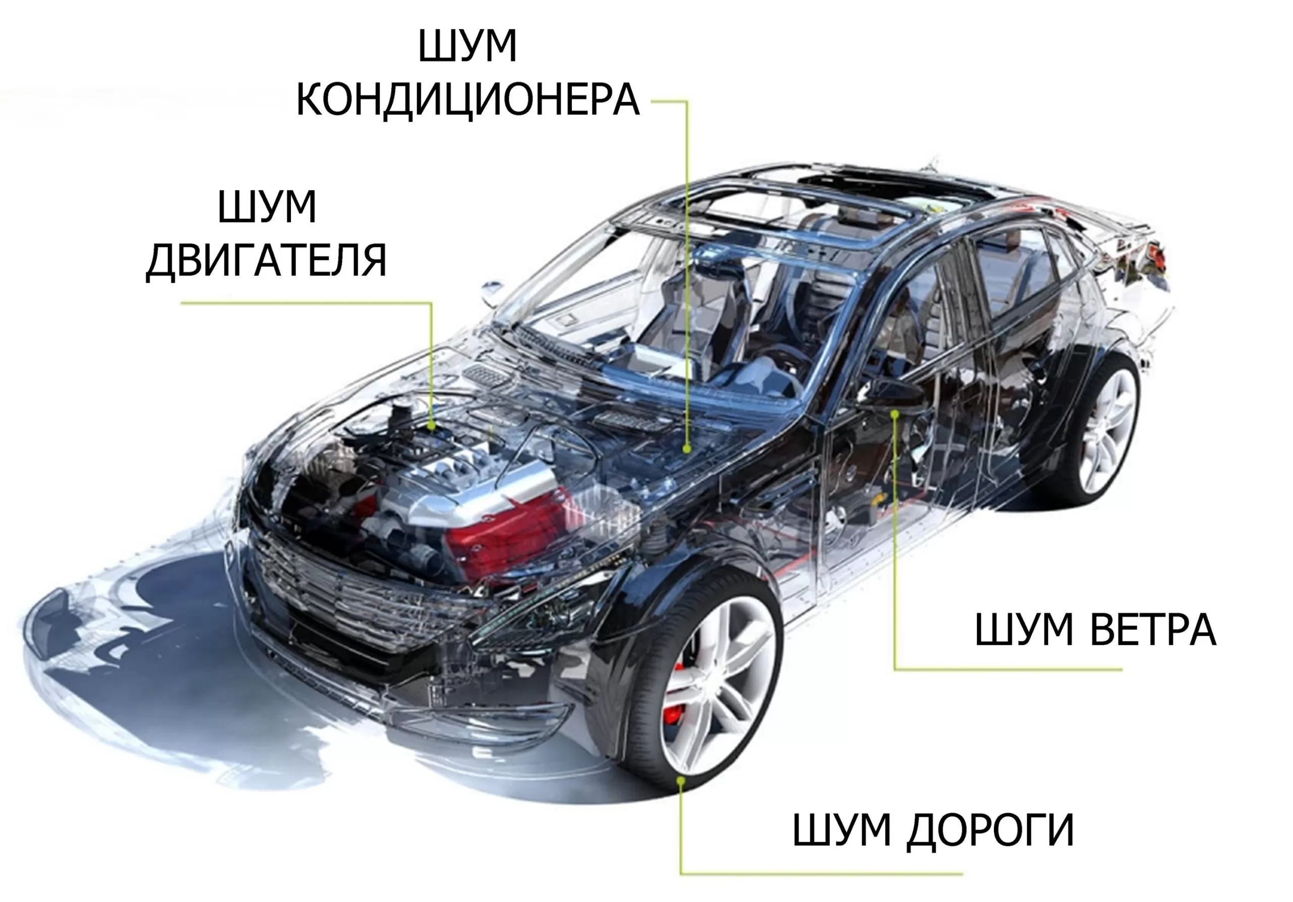 Как заменить название автомобиля