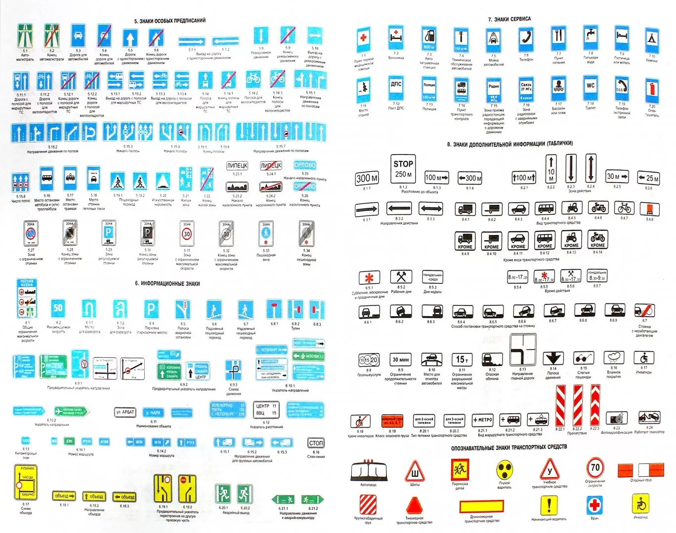 Highway Code for Montana Drivers