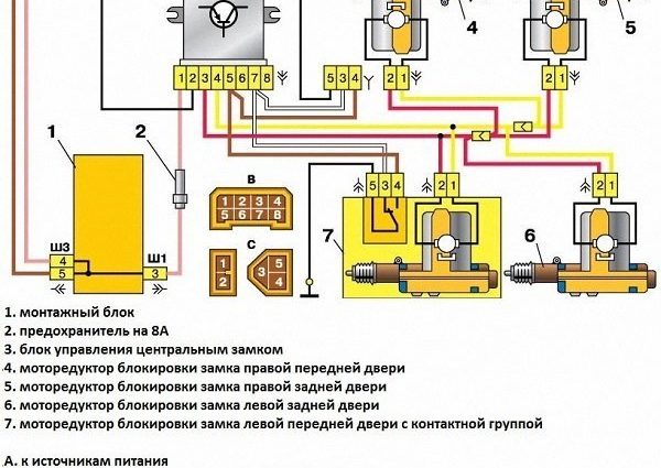 Признаки неисправного соленоида акпп