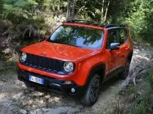 Расход топлива Джип Renegade