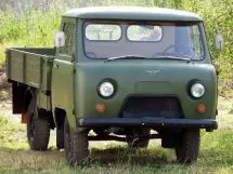 Расход топлива УАЗ Буханка