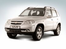 Разгон до 100 у Chevrolet Niva