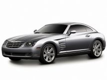 Разгон до 100 у Chrysler Crossfire