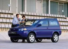 Разгон до 100 у Honda HR-V