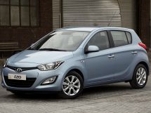 Разгон до 100 у Hyundai i20