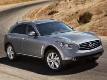 Разгон до 100 у Infiniti FX35