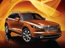 Разгон до 100 у Infiniti FX35