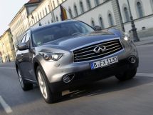 Разгон до 100 у Infiniti FX37