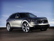 Разгон до 100 у Infiniti FX50