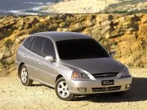 Разгон до 100 у Kia Rio
