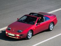 Разгон до 100 у Nissan 300ZX