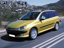 Разгон до 100 у Peugeot 206