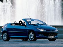 Разгон до 100 у Peugeot 206