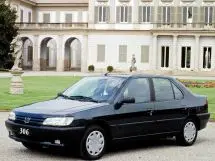 Разгон до 100 у Peugeot 306