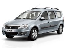 Разгон до 100 у Renault Logan