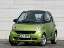 Разгон до 100 у Smart Fortwo