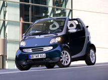 Разгон до 100 у Smart Fortwo