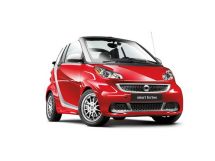 Разгон до 100 у Smart Fortwo