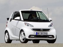 Разгон до 100 у Smart Fortwo