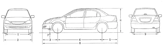 Размеры Форд Фокус СТ и вес