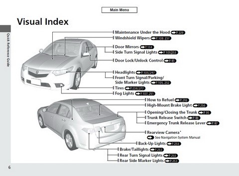 מדריך הקונים של Acura TSX לשנת 2012.