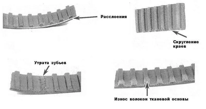 4 важные вещи, которые нужно знать о каршеринге