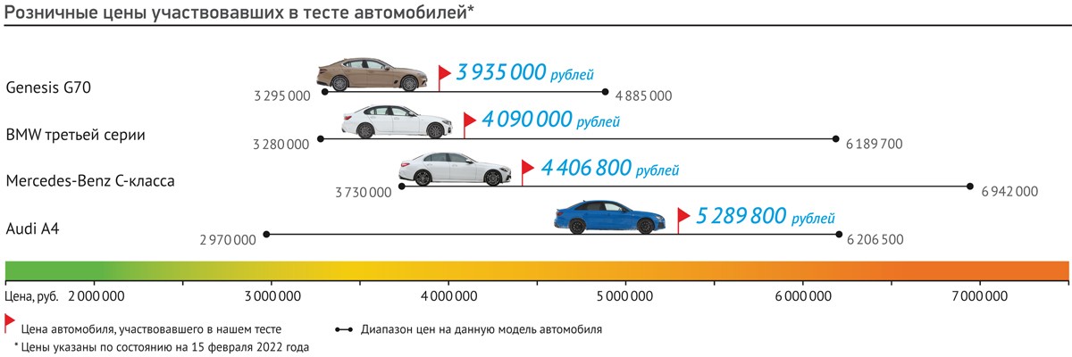 Populiariausios automobilių naujienos ir istorijos: rugsėjo 24–30 d.