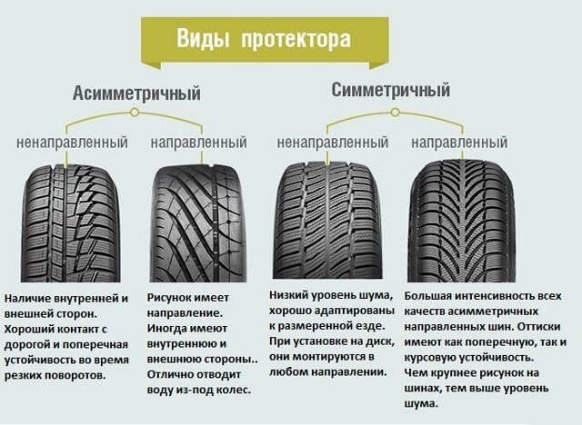 Tire fitting - how professionals do it and why it's not so easy!