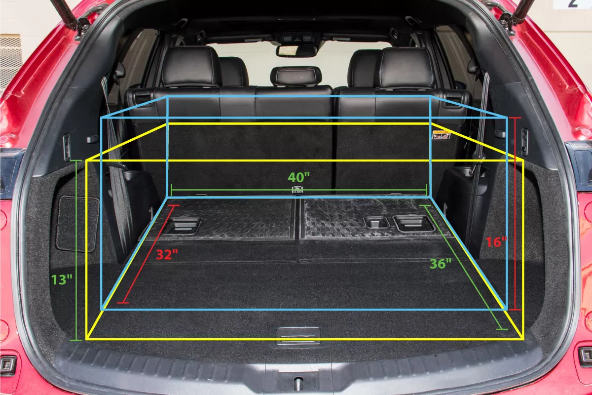 trunk size