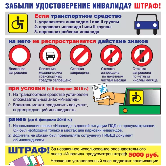 Laws and permits for disabled drivers in Alabama