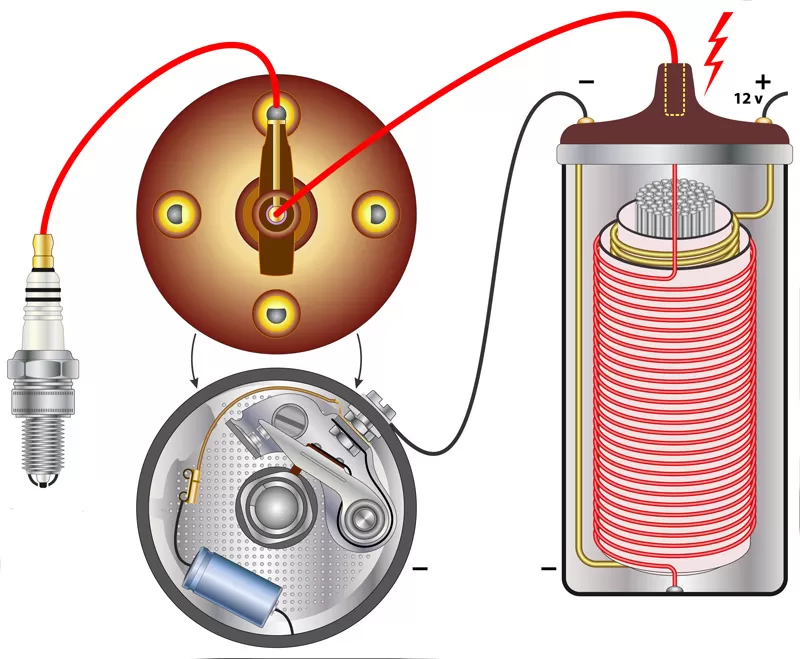 Как заменить катушку зажигания? &#8212; Руководство