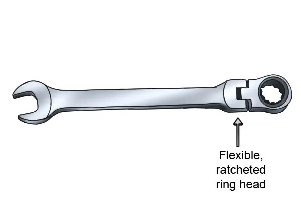 Что такое гаечный ключ с гибкой головкой?