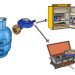 What is a switching gas regulator?