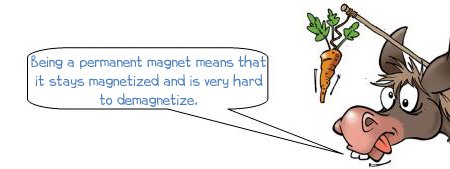 Что такое неодимовый магнит?