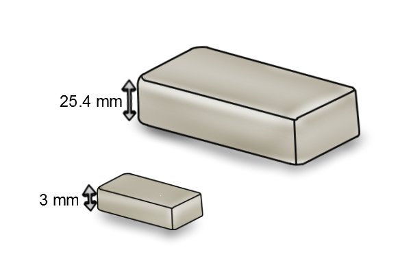Что такое прямоугольный стержневой магнит?