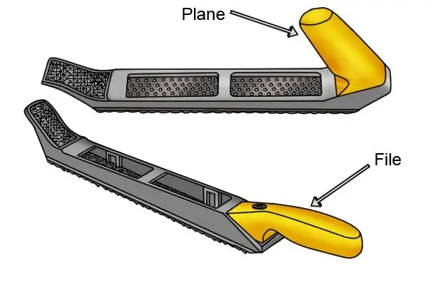 Что такое Surform Plane?