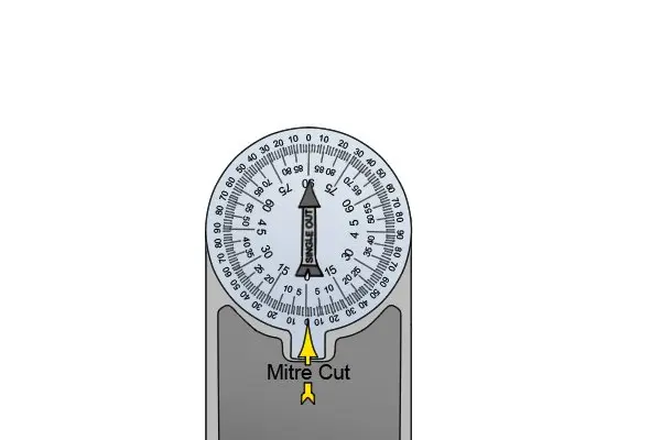 Что такое транспортир для торцовочной пилы?