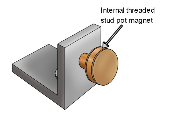 Для чего используется горшечный магнит?