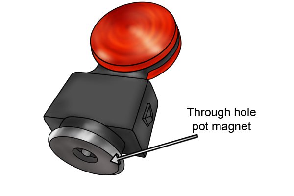 Для чего используется горшечный магнит?