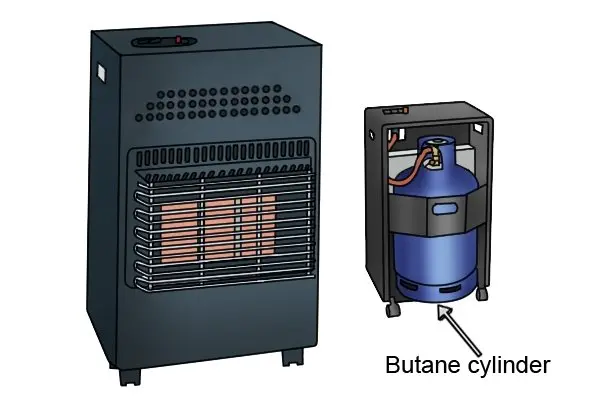 Для чего используются газовые регуляторы?