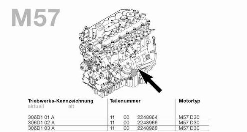 Двигатель BMW B57D30