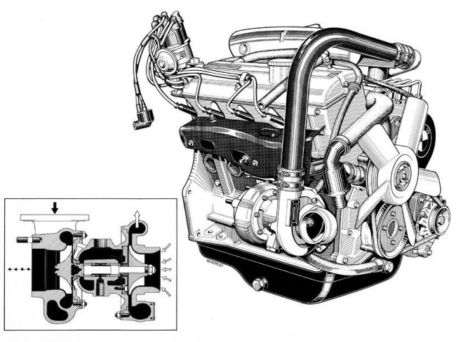 Двигатель BMW N46B20