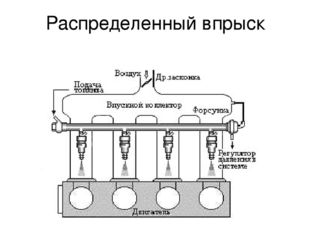 Двигатель Chevrolet A16DMS