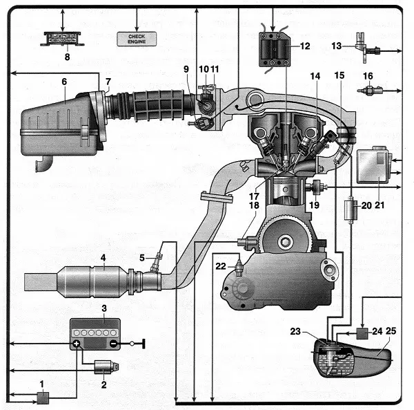 Двигатель Mercedes-Benz M104