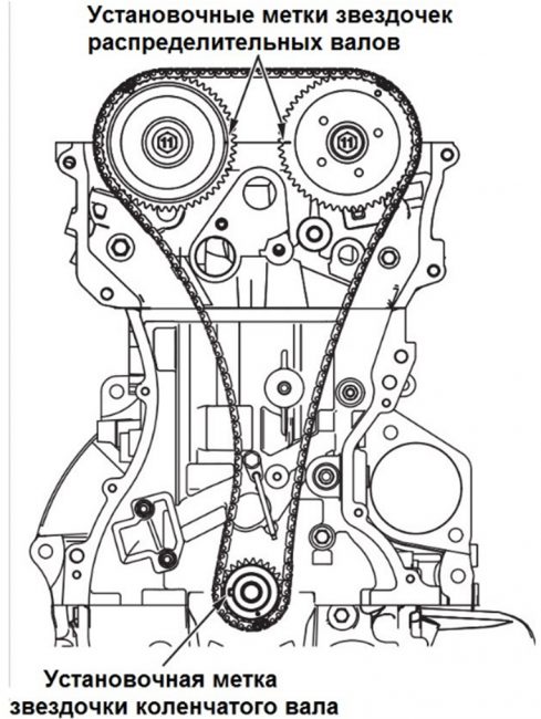 Двигатель Mitsubishi 4b12
