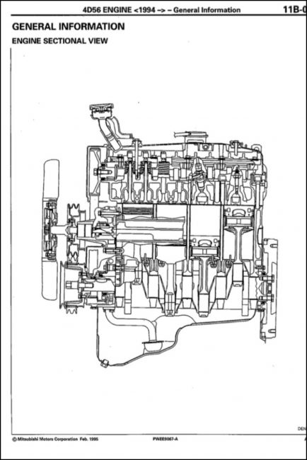 Mitsubishi 4d56 շարժիչ