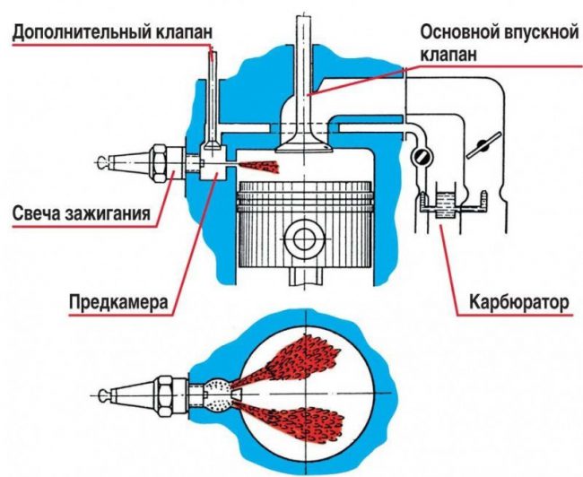 Двигатель Mitsubishi 4D65T