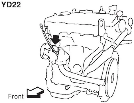 Двигатель Nissan YD22DDTi