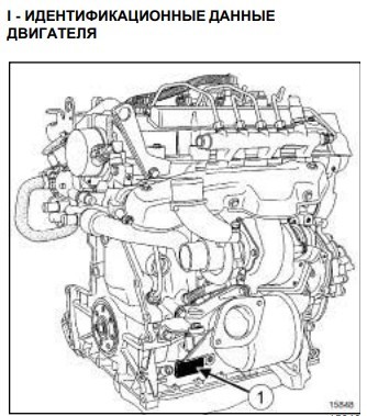 Двигатель Renault G9U