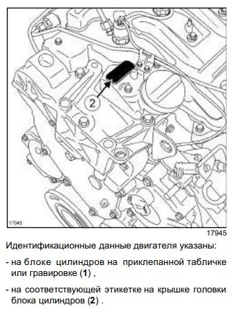 Двигатель Renault G9U